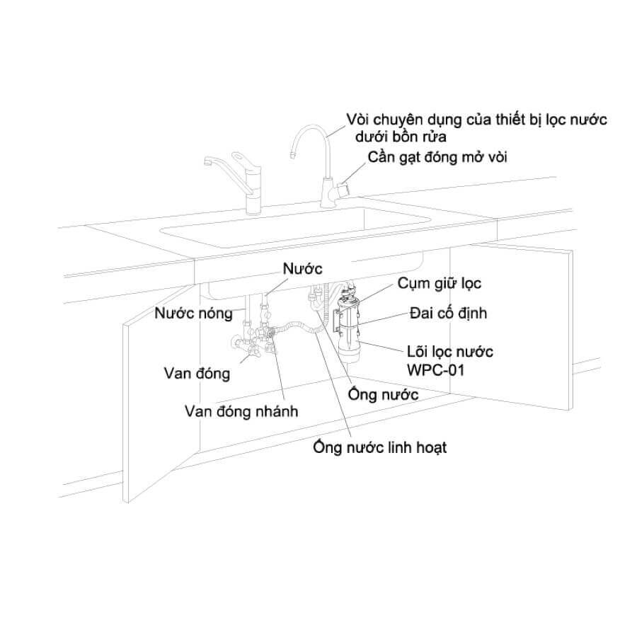Bộ lọc nước Malloca MPC5KCB - Ảnh 5