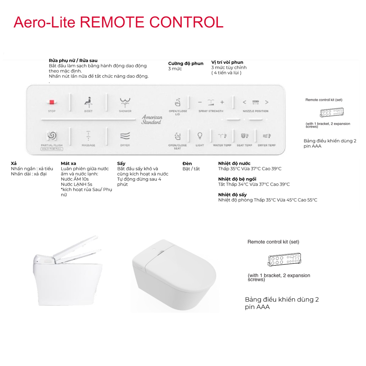 Bồn cầu American Standard WP-7391 treo tường điện tử Aero-Lite (WP7391) (1073919990) (103032BL00+103026SH00)