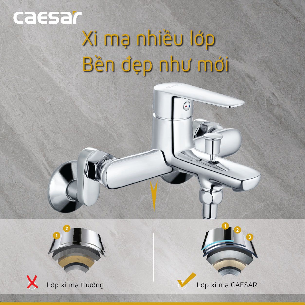 Bộ sen cây tắm đứng nóng lạnh Caesar BS126+S383C