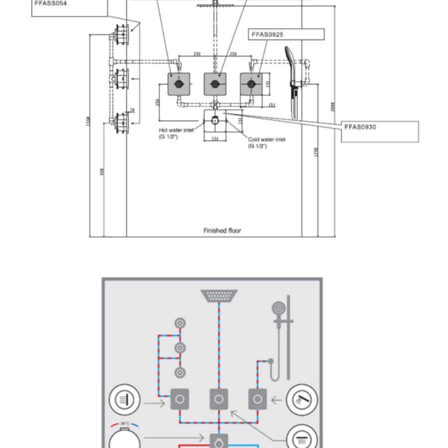 Bộ sen tắm âm tường 3 đường nước American Standard EasySET-ENJOYMENT