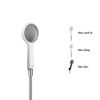 Bộ tay sen American Standard Genie FFASS506