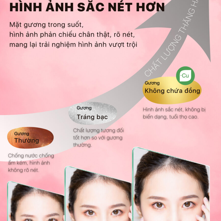 Gương soi phòng tắm 80x60cm kèm kệ kính Caesar M710 (M114 + Q780V)