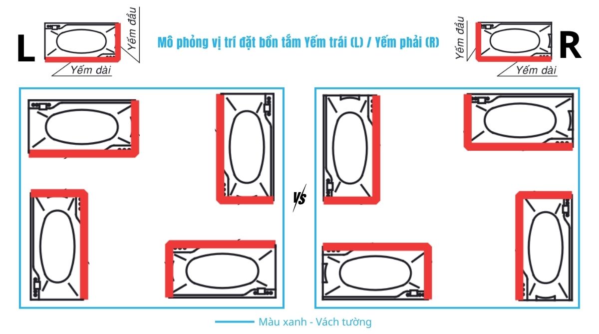 Bồn tắm chân yếm 1m7 Caesar AT0870L(R)